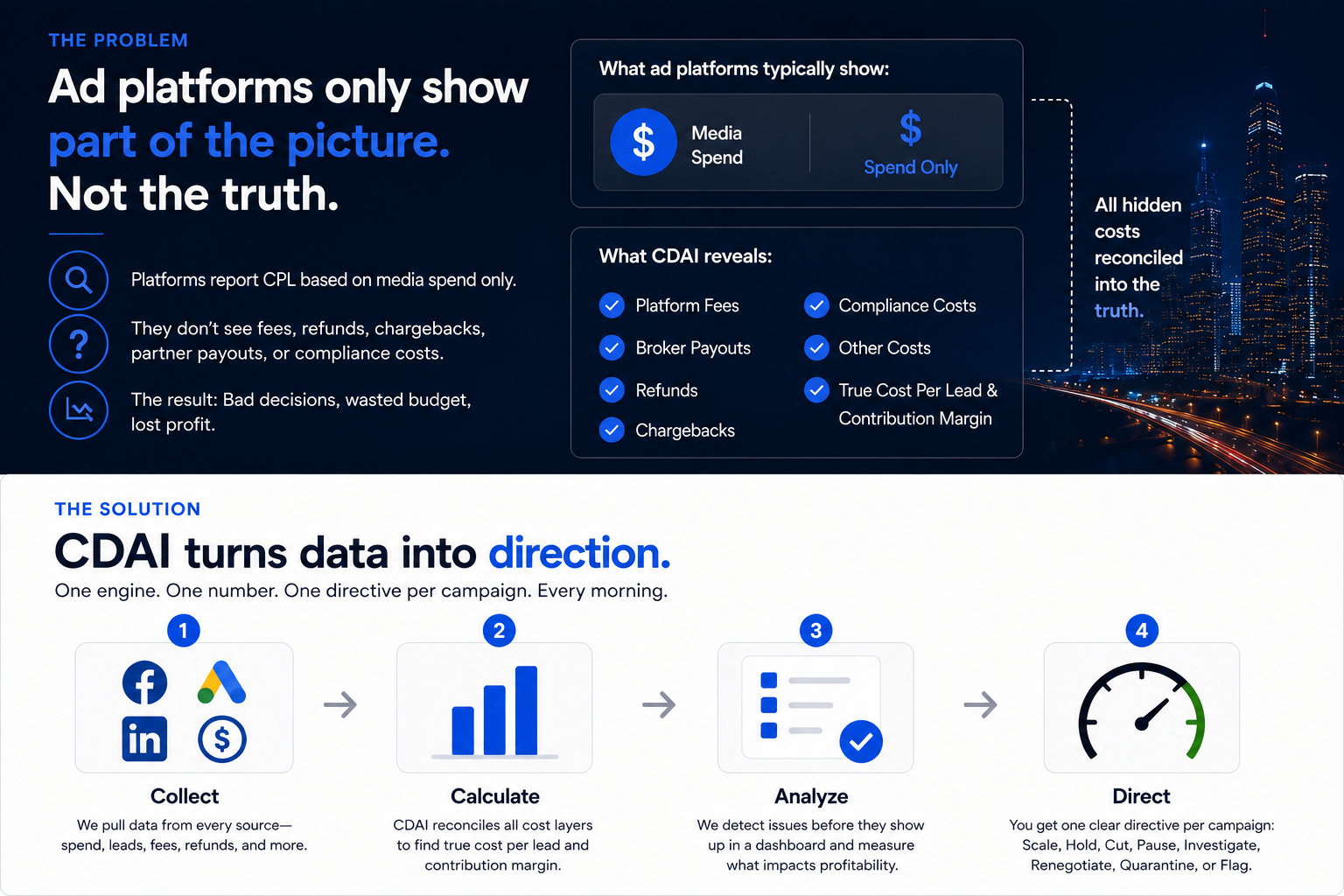 CDAI true cost per lead analytics — better decisions, more profit